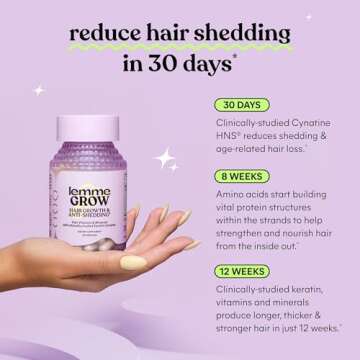 Lemme Grow Hair Growth Supplement for Women, Clinically Proven Keratin Complex for Visibly Thicker Hair and Scalp Coverage, Reduced Shedding, Nourish Thinning Hair - 1 Month Supply
