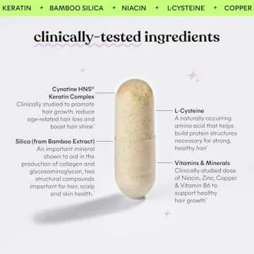 Lemme Grow Hair Growth Supplement for Women, Clinically Proven Keratin Complex for Visibly Thicker Hair and Scalp Coverage, Reduced Shedding, Nourish Thinning Hair - 1 Month Supply