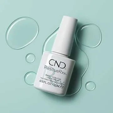CND RescueRXx Daily Keratin Treatment for Healthy Nails