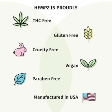 Hempz Mini Sweet Treats Lotion Gift Set for Holidays