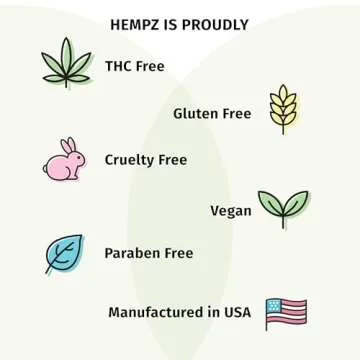 Hempz Mini Sweet Treats Lotion Gift Set for Holidays