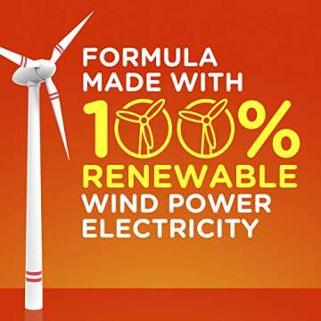 Bouce Bounce Pet Hair and Lint Guard Mega Dryer Sheets for Laundry, Fabric Softener with 3X Pet Hair...