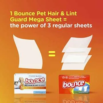 Bouce Bounce Pet Hair and Lint Guard Mega Dryer Sheets for Laundry, Fabric Softener with 3X Pet Hair Fighters, Unscented, Hypoallergenic, 120 Count