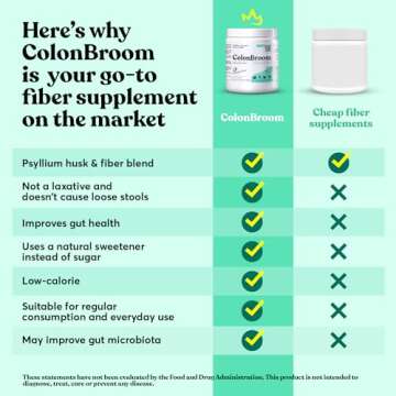 ColonBroom Psyllium Husk Powder (Strawberry) - Colon Cleanse for Bloating Relief & Gut Health - Colon Broom Fiber Powder Drink - Vegan, Gluten Free, Non-GMO Fiber Powder Supplement, 60 Servings