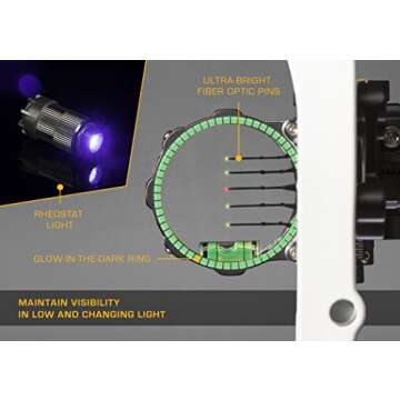 Trophy Ridge React Pro 5 Pin Archery Bow Sight, Right Hand, 0.010 Pin