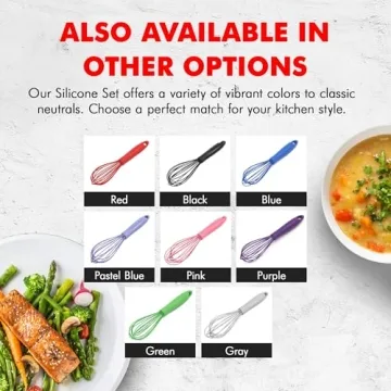 Chef Craft Premium Silicone Cooking Whisk - Sturdy & Versatile