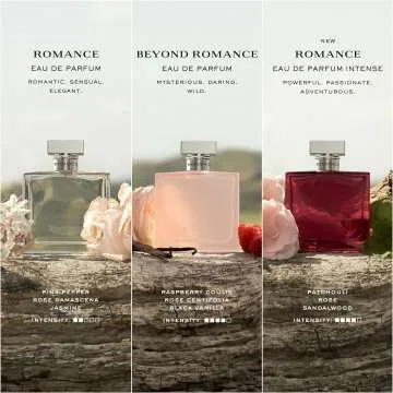 Ralph Lauren 2-Piece Romance Eau de Parfum Set