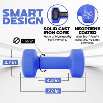 Yes4All Non-Slip, Hexagon Neoprene Dumbbells – 12lbs Neoprene Dumbbell Set for Muscle Toning, Stre...