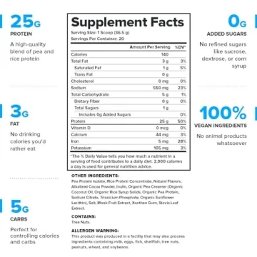 LEGION Plant+ Vegan Protein Powder - Clean Muscle Fuel