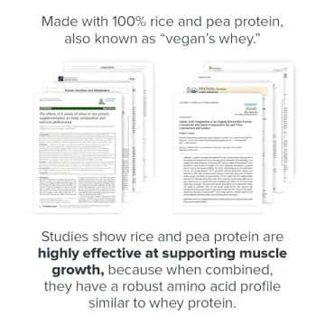 LEGION Plant+ Vegan Protein Powder - Clean Muscle Fuel