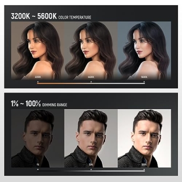 Neewer 18" LED Video Light Kit - Complete Pro Lighting Solution