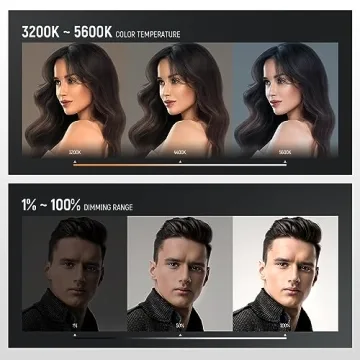 Neewer 18" LED Video Light Kit - Complete Pro Lighting Solution