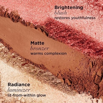 IT Cosmetics Anti-Aging Bronzer & Luminizer Palette