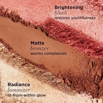 IT Cosmetics Anti-Aging Bronzer & Luminizer Palette
