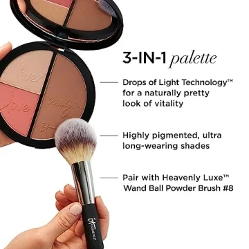 IT Cosmetics Anti-Aging Bronzer & Luminizer Palette
