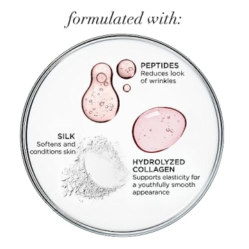 IT Cosmetics Anti-Aging Bronzer & Luminizer Palette