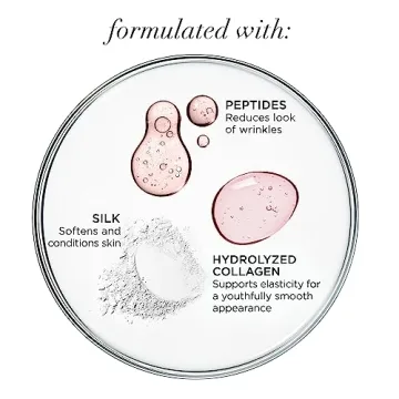 IT Cosmetics Anti-Aging Bronzer & Luminizer Palette