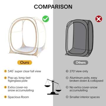 EighteenTek Pod All Weather Sports Tent with Sealed Floor- Instant Tent Shelter - Outdoor Bubble Ten...