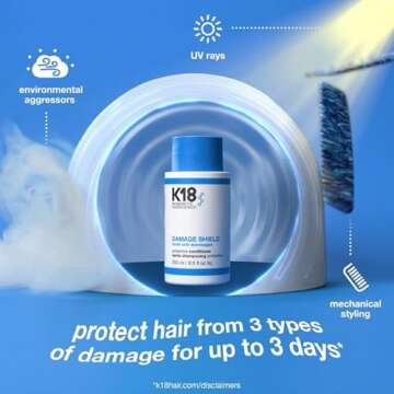 K18 Damage Shield Shampoo & Conditioner for Healthy Hair