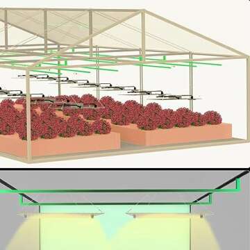 KYUQY LED Grow Light for Indoor Plants full spectrum