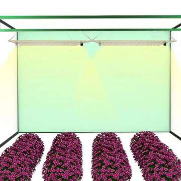 KYUQY LED Grow Light for Indoor Plants full spectrum