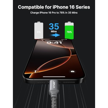 JSAUX 100W USB C to C Cable 2-Pack for iPhone and More