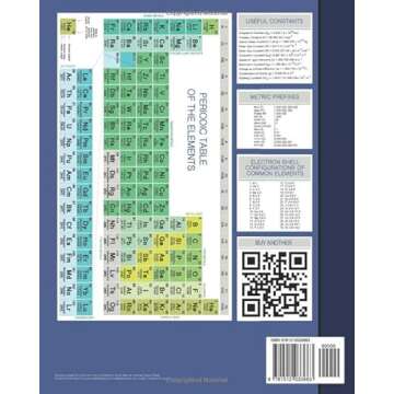 Lab Notebook: Essential Chemistry Lab Companion for Students