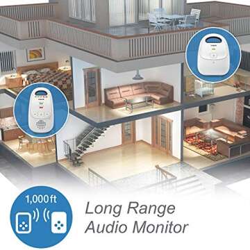 VTech Baby Monitor with Long Range and Rechargeable Battery