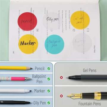 Mr. Pen Transparent Sticky Notes - 200 Candy Color Sheets