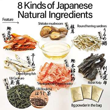 chaganju Dashi Stock (dashi broth, dashi packet), Umami dashi Soup Stock, Use 7carefully selected in...