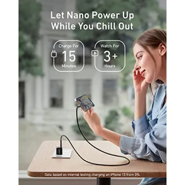 Anker Nano 20W USB-C Fast Charger for iPhone & Android