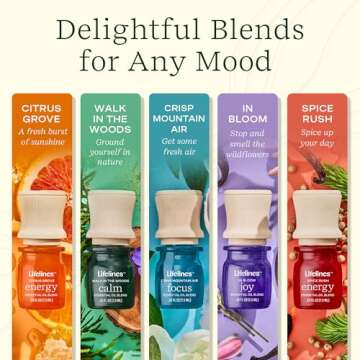 Lifelines Essential Oil Blends, 4-Pack for Aromatherapy