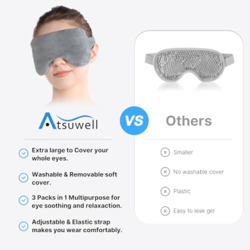 Atsuwell Eye Mask for Soothing Eyes, Heat & Cold Relief