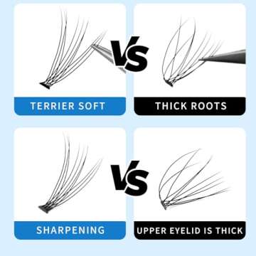 Bodermincer 240pcs C Curl 10D/20D Cluster Eyelashes 8/9/10/11/12mm and Under Eyelashes Mixed Professional Makeup Individual Cluster Eye Lashes (8/9/10/11/12mm and Under Eyelashes)