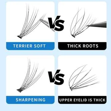 Bodermincer 240pcs C Curl Cluster Eyelashes for All Occasions