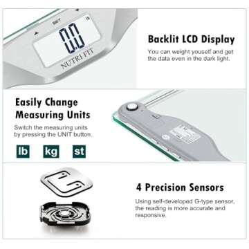 NUTRI FIT Digital Body Weight Bathroom Scale BMI, Accurate Weight Measurements Scale,Large Backlight Display and Step-On Technology,400 Pounds