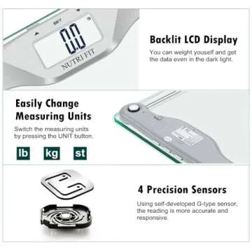 NUTRI FIT Digital Body Weight Bathroom Scale BMI, Accurate Weight Measurements Scale,Large Backlight Display and Step-On Technology,400 Pounds