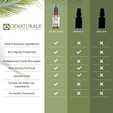 OZNATURALS 30% AHA Glycolic Acid Facial Peel & Pore Minimizer Face Wash - Acne Scar & Hyperpigmentation Treatment - Gentle Chemical Peels For Face