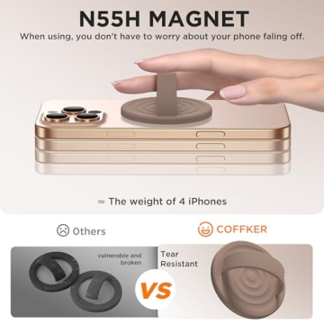 COFFKER Magnetic Phone Grip Holder for iPhone 17/16/15/14 Series
