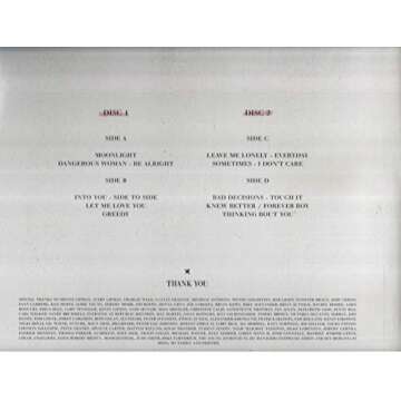 Dangerous Woman Album - Empowering Anthems by Ariana Grande