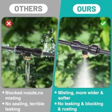 Chicken Coop Misting Cooling System - Pre-Installed, No Leakage, Misting Hose for Patio, with 39.4FT Misting Line + 11 Mist Nozzles + 3/4" Adapter