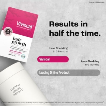 Viviscal Hair Growth Supplements for Women