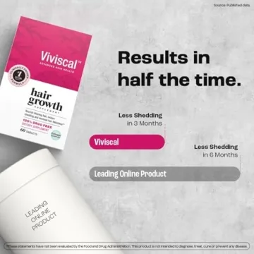 Viviscal Hair Growth Supplements for Women