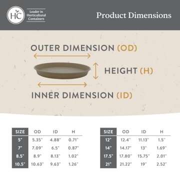 The HC Companies Round Prima Flower Pot Saucers - Plastic Plant Saucer for Outdoors & Indoors - Traditional Plant Pot Trays for Water Drainage -Durable Plant Tray (14-inch Sandstone, Pack of 1)