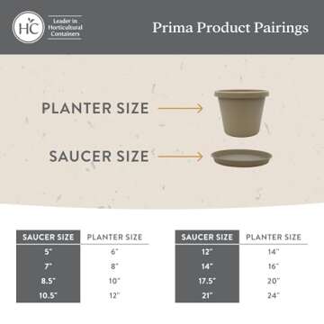 The HC Companies Round Prima Flower Pot Saucers - Plastic Plant Saucer for Outdoors & Indoors - Traditional Plant Pot Trays for Water Drainage -Durable Plant Tray (14-inch Sandstone, Pack of 1)
