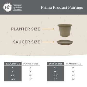 The HC Companies Round Prima Flower Pot Saucers - Plastic Plant Saucer for Outdoors & Indoors - Traditional Plant Pot Trays for Water Drainage -Durable Plant Tray (14-inch Sandstone, Pack of 1)