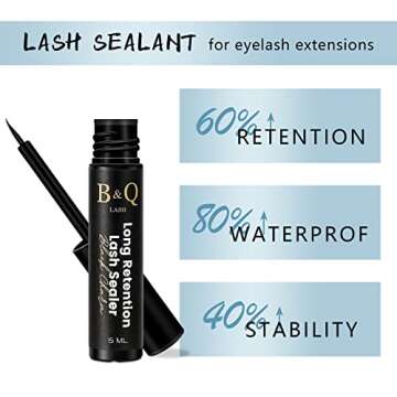 Lash Clusters Overnighter 5ML Lash Sealer for Cluster Lashes Lash Extension Sealant Healthy Lash Sea...