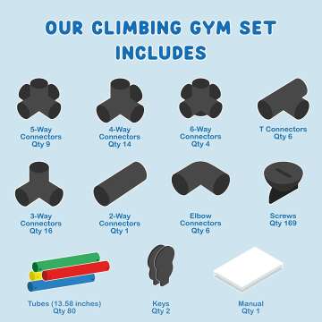 Funphix Climbing Structures for Kids – Interactive Play