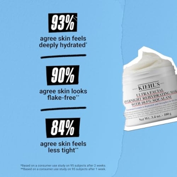 Kiehl's Overnight Hydrating Mask with Squalane for Dry Skin