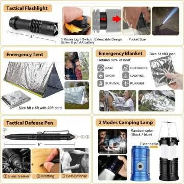 250Pcs Molle Survival Kit: Gear, First Aid & Tent